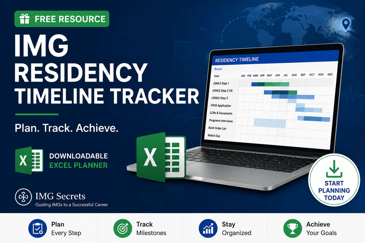 Free IMG Residency Timeline Tracker